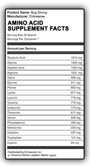 Cricket Amino Acids Chart